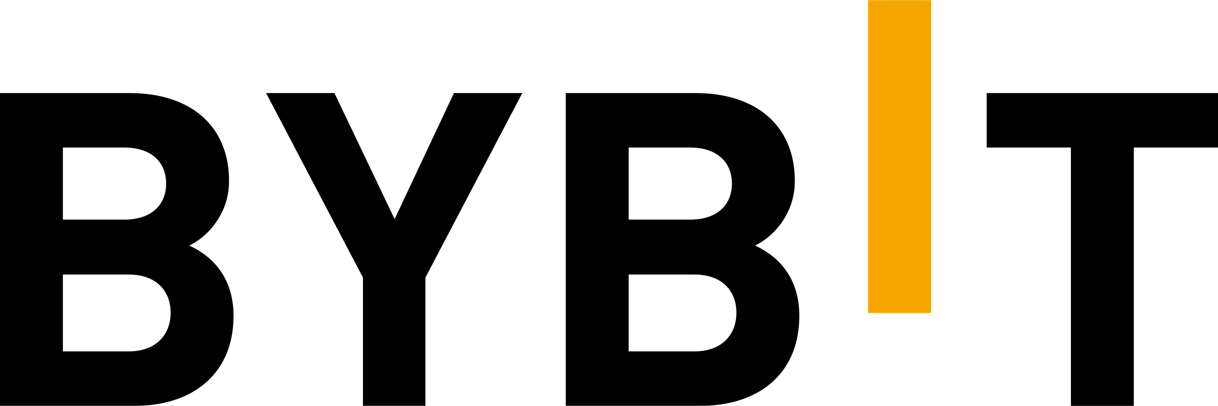 ByBit Logo
