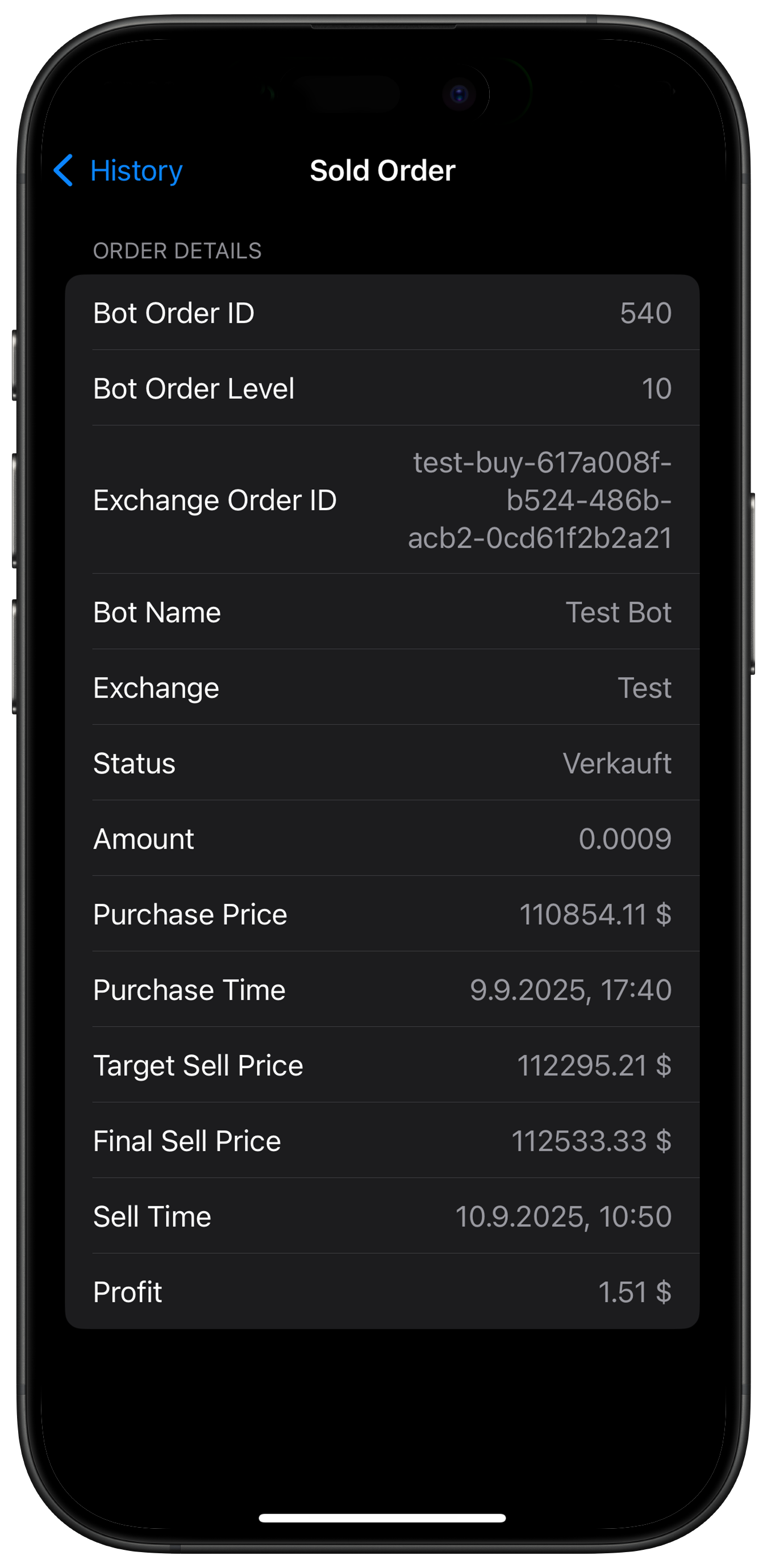Screenshot: Details of a sell order